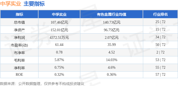 中孚實業(yè)連漲10個漲停，市場現(xiàn)象背后的深度解析，中孚實業(yè)連漲10漲停背后的市場現(xiàn)象深度解析