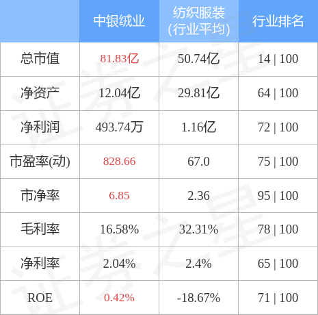 hanjunhao 第16頁(yè)