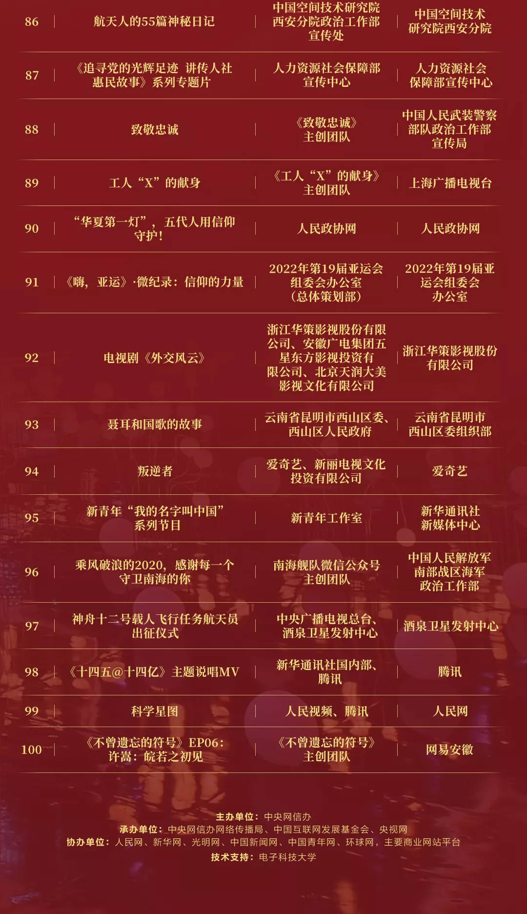 揭秘彩票秘密，探索92期管家婆必中一肖的奇幻之旅，揭秘彩票秘密，探索必中一肖奇幻之旅——以92期管家婆為中心