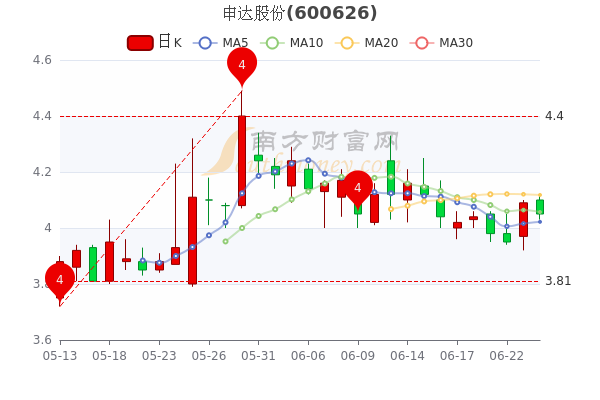 光洋股份重組成功最新消息，企業(yè)煥發(fā)新生，開啟新篇章，光洋股份重組成功，企業(yè)煥發(fā)新生，新篇章開啟在即