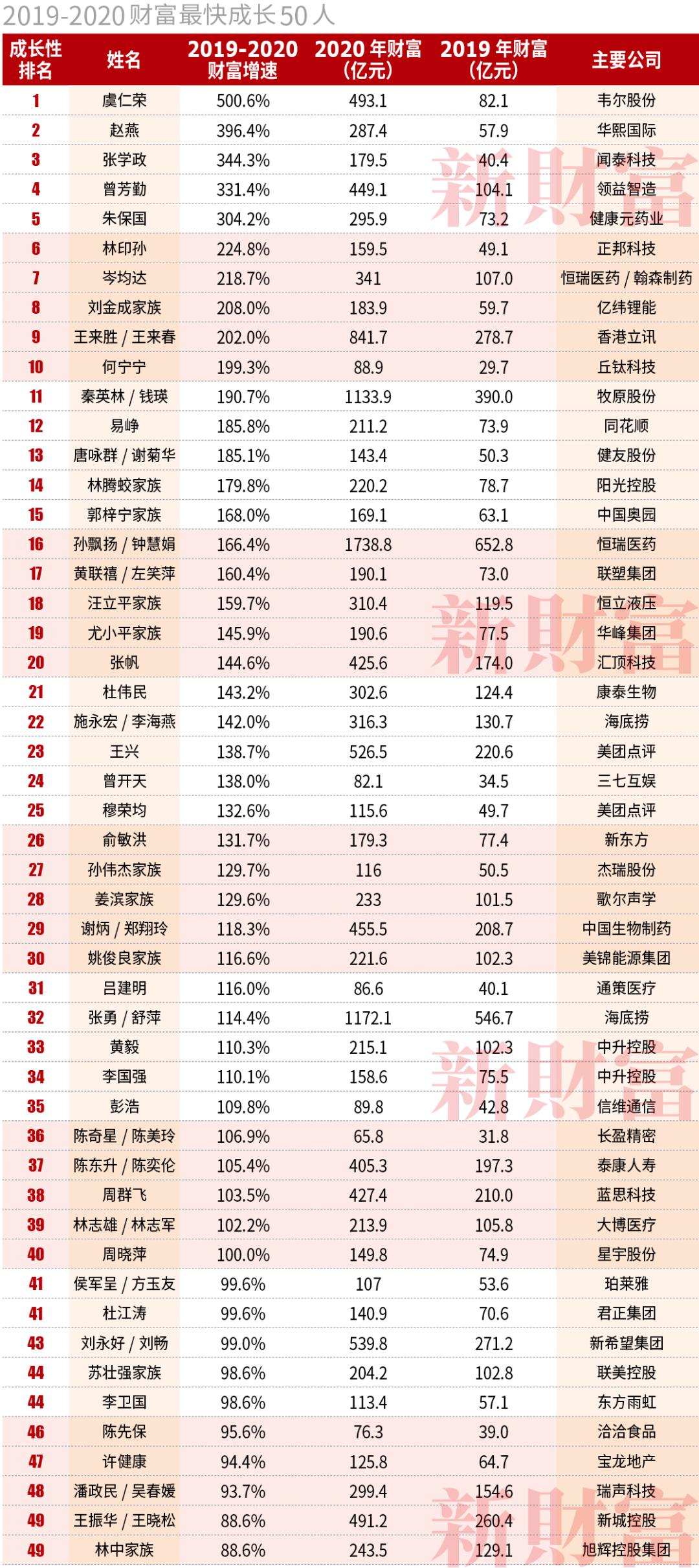 澳門彩最準(zhǔn)最快開(kāi)獎(jiǎng)圖表，深度解析與實(shí)際應(yīng)用，澳門彩最準(zhǔn)最快開(kāi)獎(jiǎng)圖表，深度解析與實(shí)戰(zhàn)指南