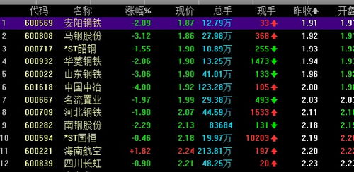 今日停牌股票一覽，市場深度解析與投資者應(yīng)對策略，今日停牌股票概覽，市場深度解析及投資者應(yīng)對策略
