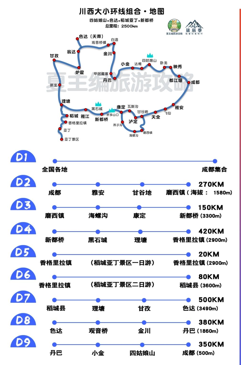 成都當?shù)芈糜螆髨F可靠嗎？——深度解析成都旅游報團現(xiàn)狀，深度解析成都旅游報團現(xiàn)狀，可靠性探討