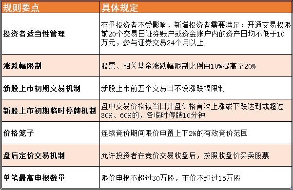 天空之城 第15頁