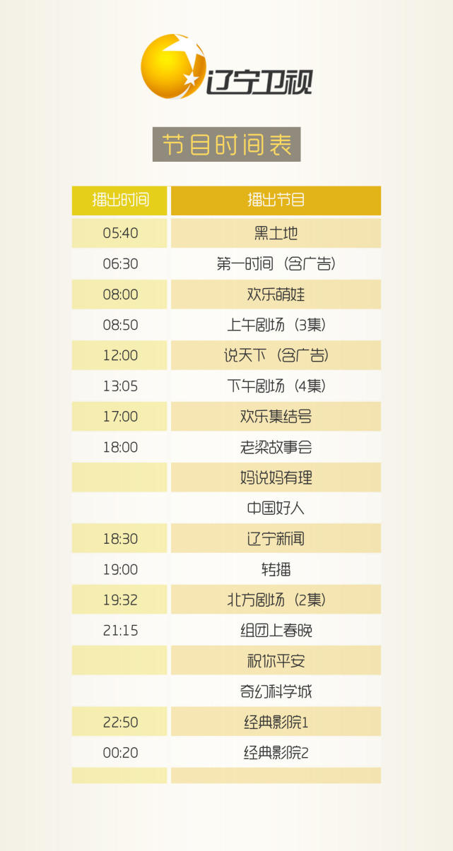 遼寧衛(wèi)視節(jié)目表，一覽眾精彩的視聽(tīng)盛宴，遼寧衛(wèi)視節(jié)目表，精彩視聽(tīng)盛宴全景呈現(xiàn)