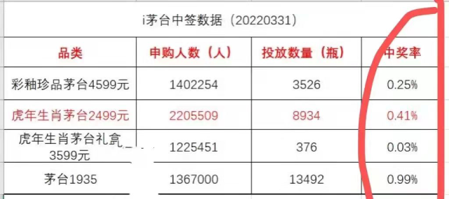 澳彩公證處一碼三中三，公正與透明的彩票新紀(jì)元，澳彩公證處公正透明，開啟彩票新紀(jì)元的一碼三中三