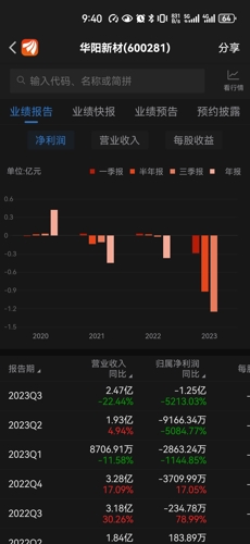 華陽股份股票股吧，深度解析與前景展望，華陽股份深度解析及前景展望，股票股吧探討與預(yù)測(cè)
