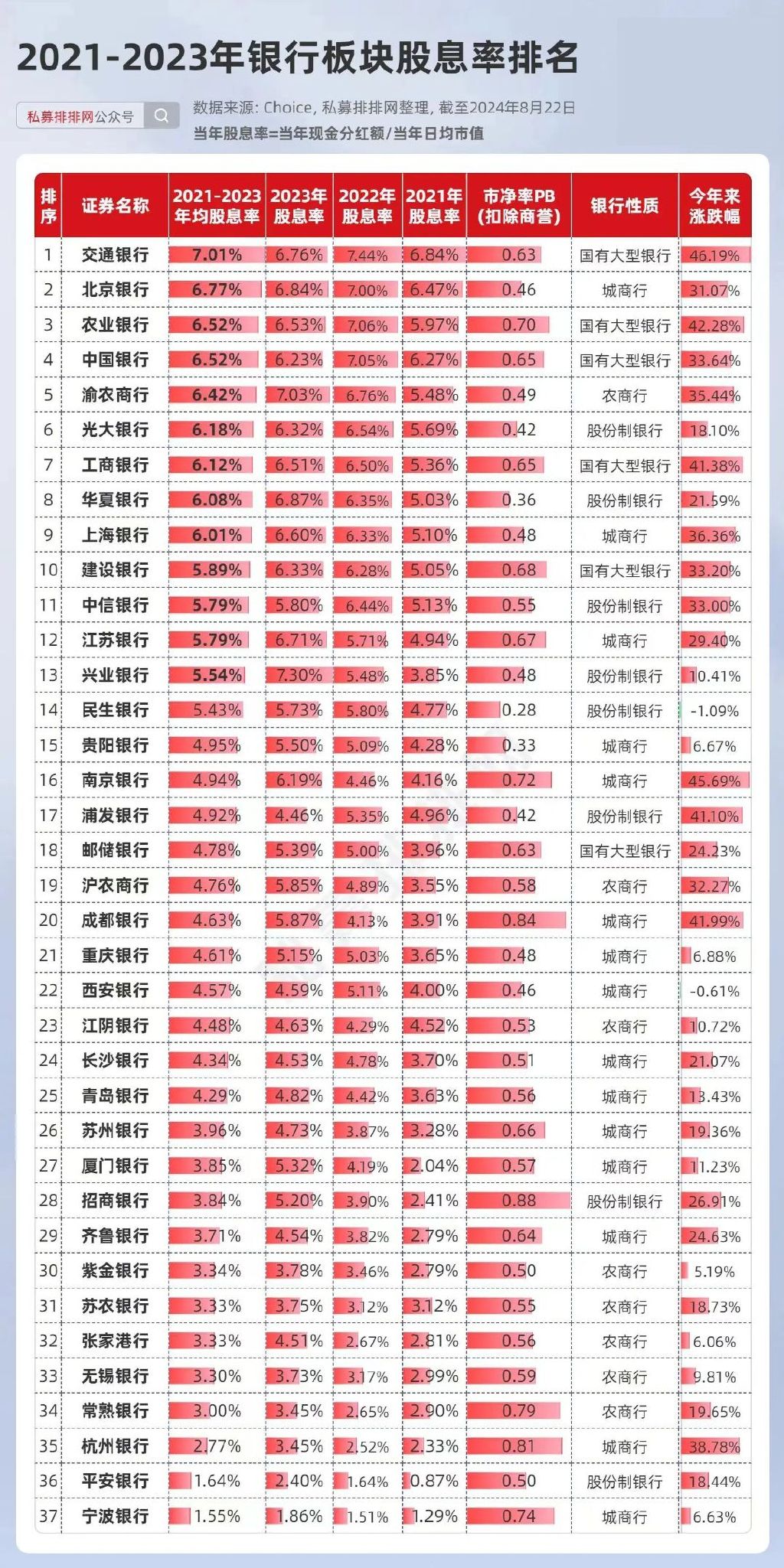 銀行板塊，探索、發(fā)展與挑戰(zhàn)，銀行板塊，探索發(fā)展之路，迎接挑戰(zhàn)未來(lái)