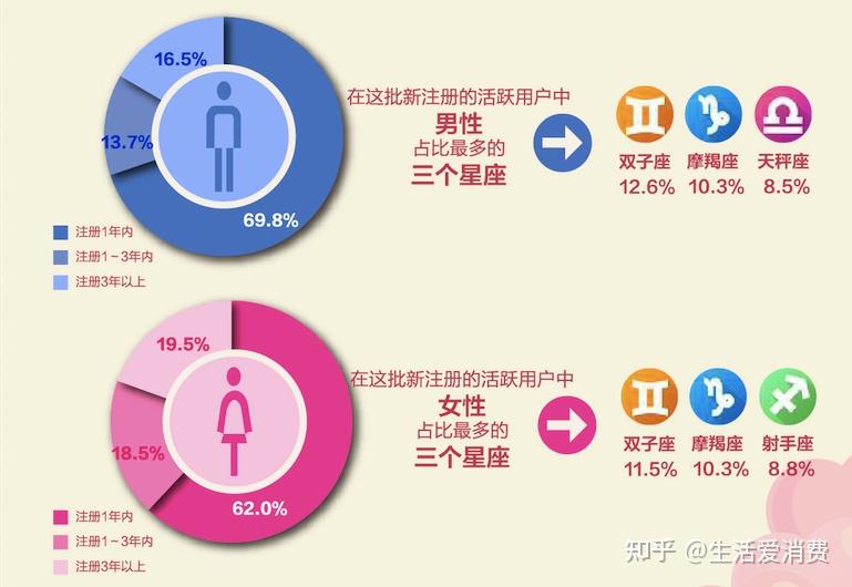 世紀(jì)佳緣相親網(wǎng)站的可靠性評(píng)估，世紀(jì)佳緣相親網(wǎng)站可靠性評(píng)估報(bào)告