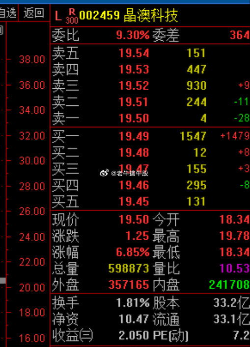 chenjiayi 第15頁