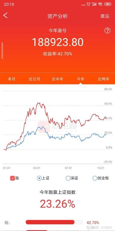 探索300033同花順股票股吧的世界，探索股票世界，聚焦300033同花順股票股吧
