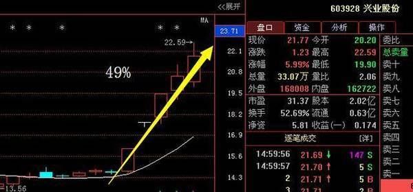 探索未來之路，聚焦49庫圖新澳2024年3月期彩票展望，聚焦未來之路，彩票展望之49庫圖新澳彩票展望（2024年3月期）