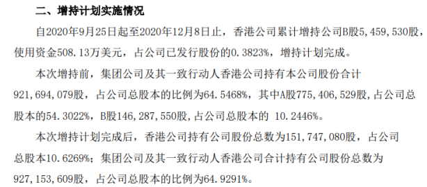 鄂爾多斯股票的投資價(jià)值分析，是否可以持有？，鄂爾多斯股票投資價(jià)值深度解析，持有還是放手？