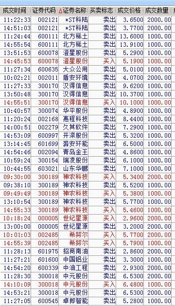 揭秘002184股票股吧，投資人的智慧聚集地，揭秘投資人智慧聚集地，002184股票股吧探討交流中心