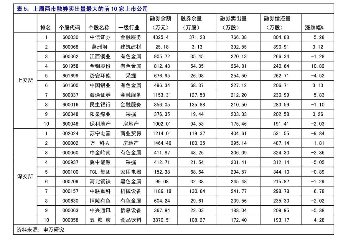 關于600652的最新消息詳解，600652最新消息全面解析