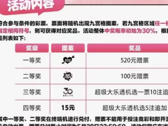 4949澳門開獎(jiǎng)免費(fèi)大全49圖庫(kù)