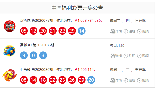 新奧六開(kāi)彩開(kāi)獎(jiǎng)結(jié)果2020，回顧與前瞻，新奧六開(kāi)彩2020年開(kāi)獎(jiǎng)結(jié)果回顧與前瞻