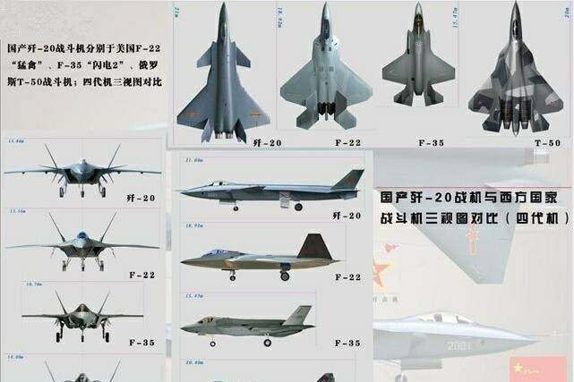 殲20與殲16對比，中國空中力量的雙重威脅與優(yōu)勢，殲20與殲16對比，中國空中力量的雙重威脅與優(yōu)勢解析