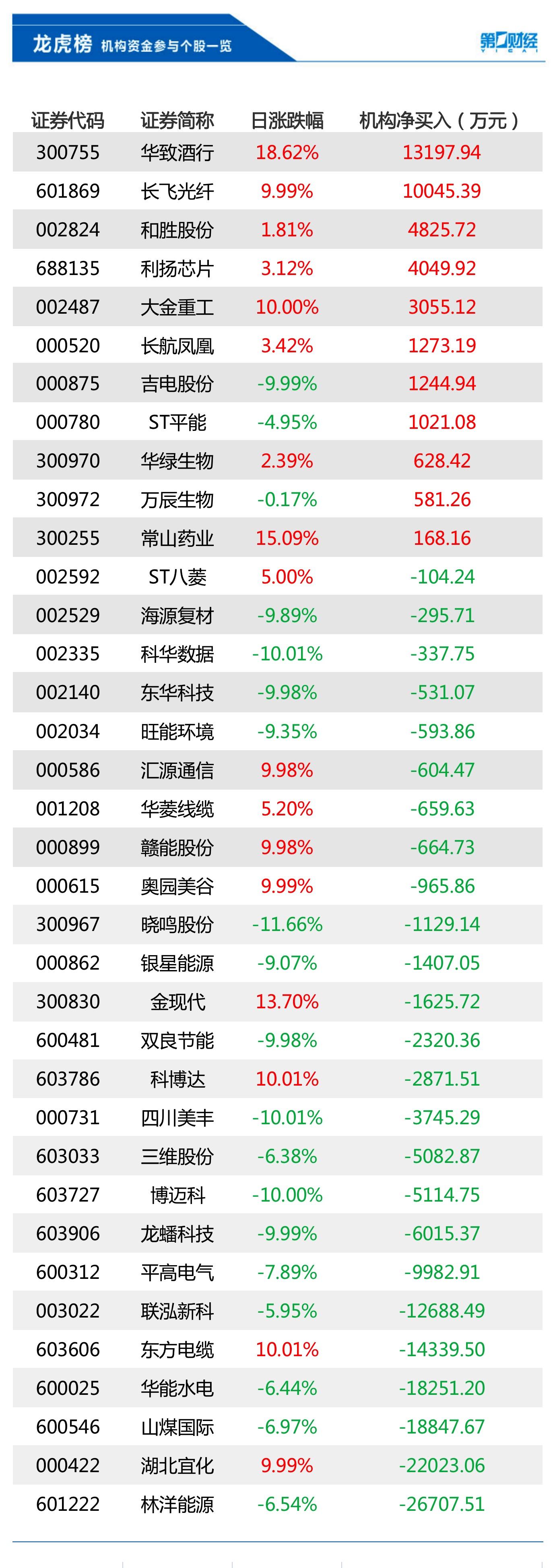 ST宜化股票，深度解析與發(fā)展展望，ST宜化股票深度剖析與發(fā)展展望