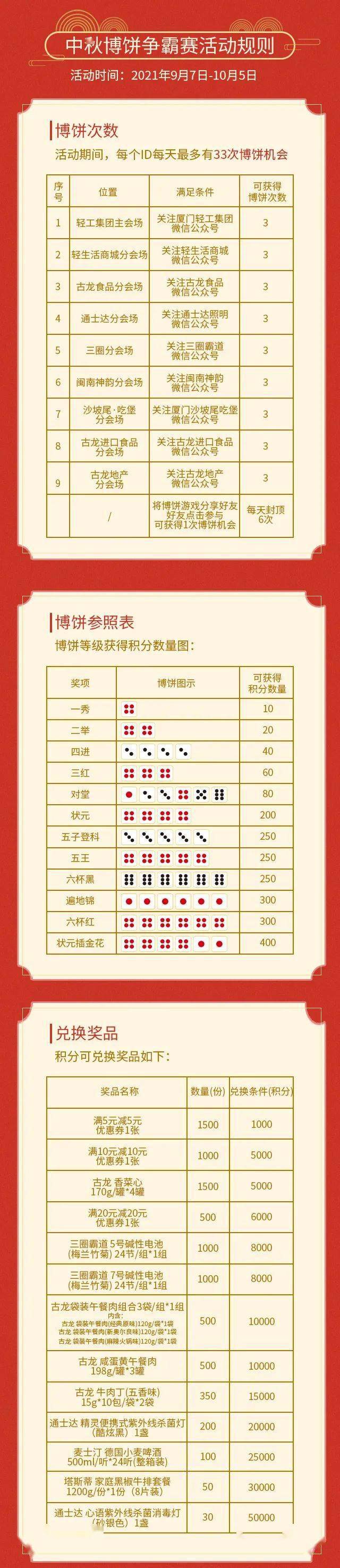 狀元紅高手論壇，免費(fèi)資料的海洋與知識(shí)的共享力量，狀元紅高手論壇，知識(shí)共享的免費(fèi)資料海洋