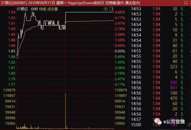 ST河化股吧，探索代碼為000953的股票奧秘，ST河化股吧，揭秘代碼為000953的股票奧秘