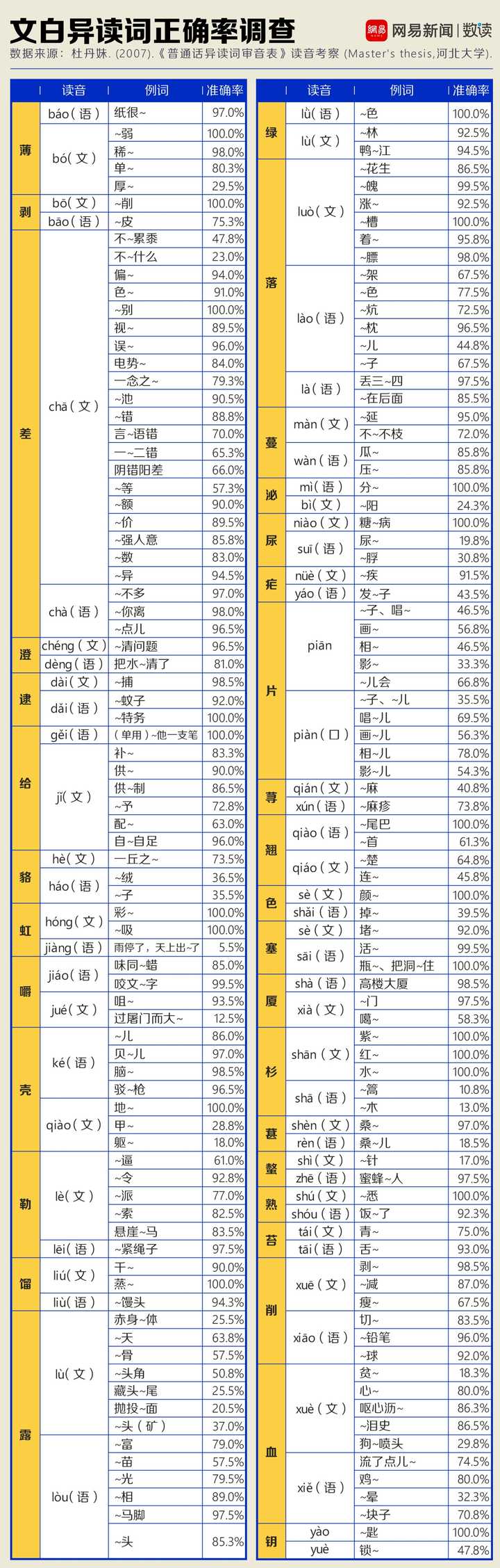 量近2019中文字需大全規(guī)須一，探索與精進(jìn)中文寫(xiě)作的深度與廣度，探索與精進(jìn)中文寫(xiě)作的深度與廣度——2019中文寫(xiě)作指南