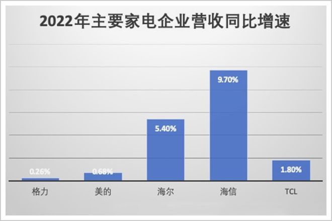 格力市值，探究與解析，格力市值深度探究與解析