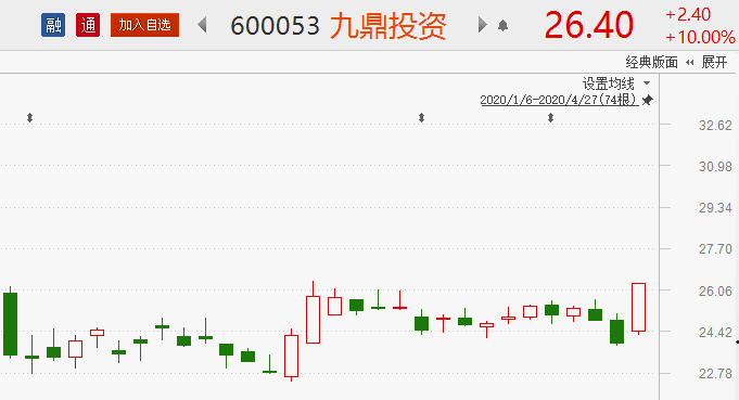 揭秘中國股市中的明星股票，關(guān)于000587股票股吧的深度解析，揭秘明星股票背后的秘密，深度解析中國股市中的000587股票股吧