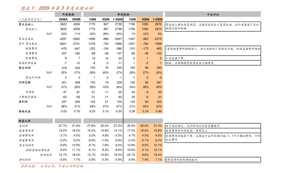 關(guān)于001373基金凈值查詢的全面解析，全面解析，001373基金凈值查詢指南