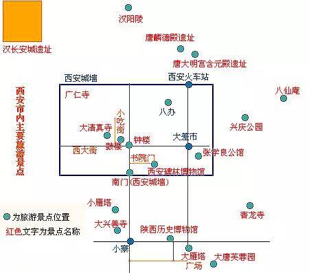 西安景點(diǎn)分布圖，古都的瑰寶與魅力展現(xiàn)，古都西安景點(diǎn)分布圖，探尋瑰寶的神秘與魅力展現(xiàn)