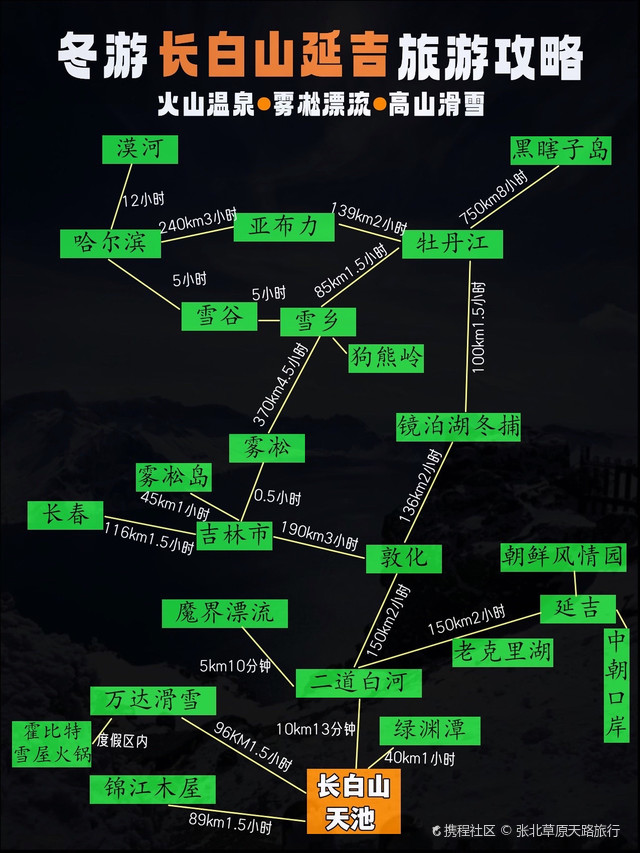 長白山旅游攻略，探索最佳路線，長白山旅游攻略，探索最佳路線之旅