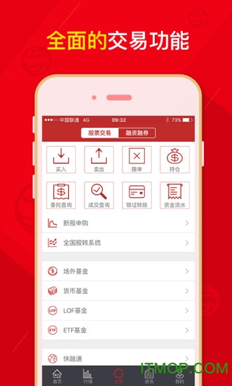 西南證券APP，探索智能金融的新領域，西南證券APP，智能金融領域的探索先鋒