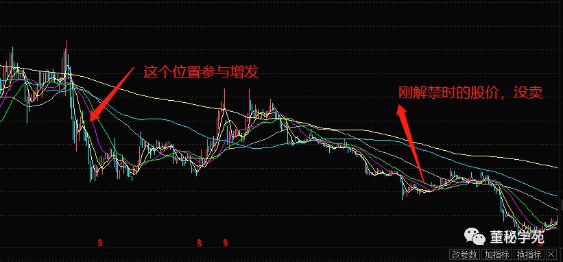 恒星科技最新股價(jià)動(dòng)態(tài)及其市場影響力，恒星科技最新股價(jià)動(dòng)態(tài)與市場影響力分析