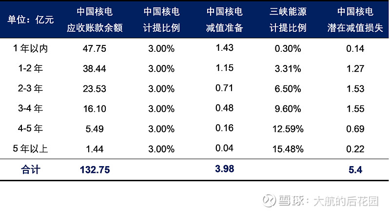 中國核電為什么不漲，深度解析核電行業(yè)的現(xiàn)狀與挑戰(zhàn)，深度解析，中國核電行業(yè)現(xiàn)狀及挑戰(zhàn)，股價不漲背后的原因探究
