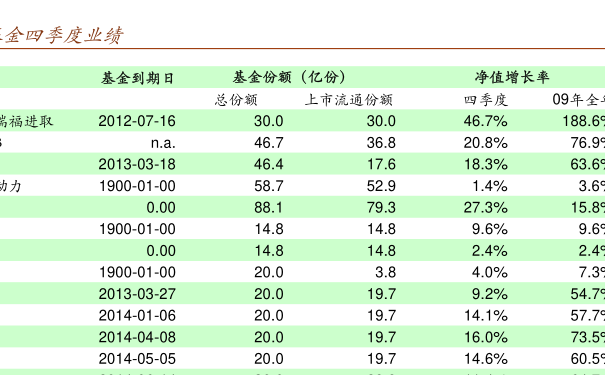 基金嘉實海外今日凈值，深度分析與展望，嘉實海外基金今日凈值揭秘，深度分析與未來展望