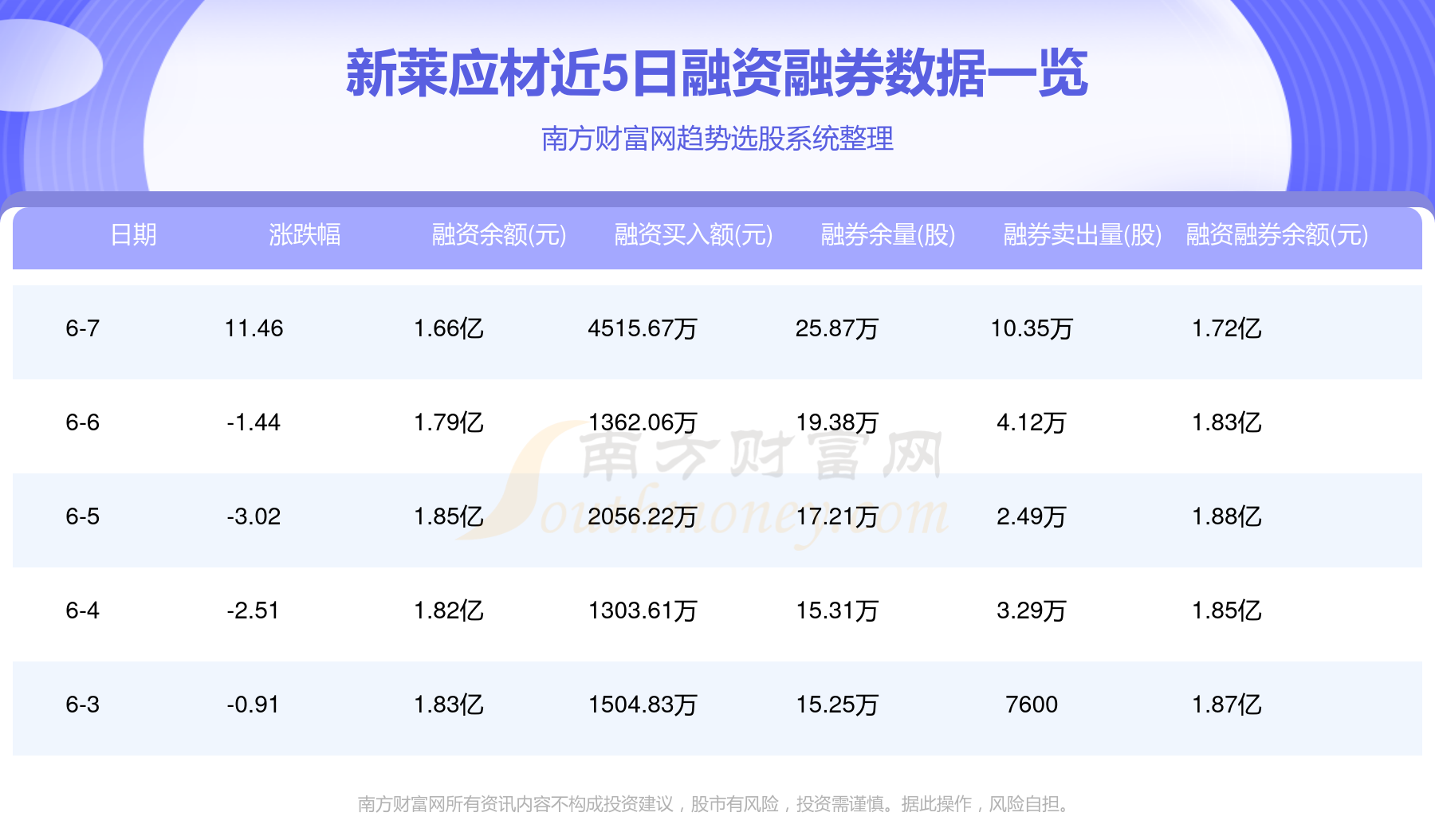 探索300260股吧股票的世界，探索股海之旅，聚焦300260股票動(dòng)態(tài)與股吧熱議