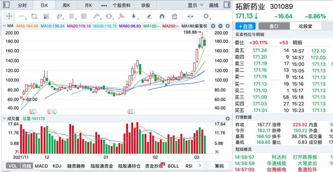 阿芝夫定相關股票的投資價值分析，阿芝夫定相關股票的投資價值探討