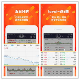 股票APP推薦，投資新時代的智能工具選擇，股票APP推薦，智能投資新時代的優(yōu)選工具
