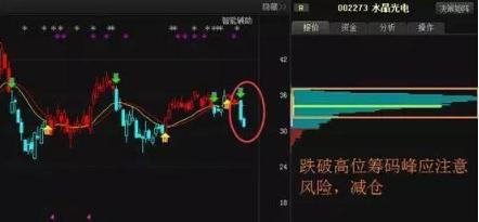 深度解析，002273股票行情及市場走勢，深度解析，股票行情與走勢分析 002273股票市場展望