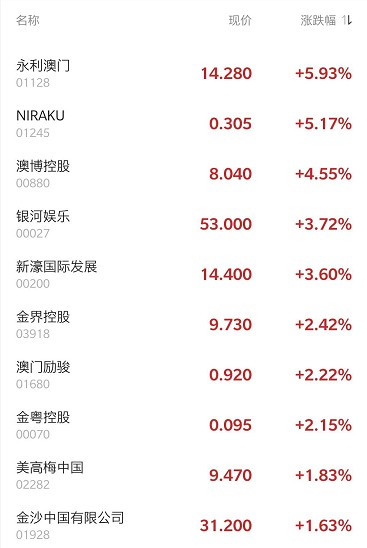澳門永利六開彩開獎結(jié)果——揭秘彩票背后的故事，澳門永利六開彩開獎結(jié)果揭秘，彩票背后的故事探秘