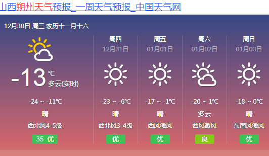 朔州天氣預報，洞悉天氣變化，為生活添彩，朔州天氣預報，洞悉天氣變化，增添生活色彩