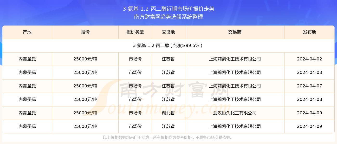 探索未來，聚焦49庫圖新澳2024年287期展望，聚焦未來，49庫圖新澳展望2024年展望