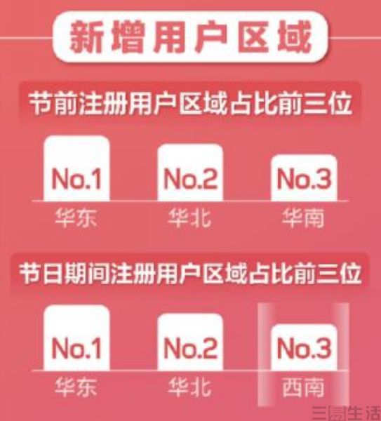 百合佳緣會員登錄——探索在線婚戀之旅的新起點，百合佳緣會員登錄，開啟在線婚戀之旅的起點之門