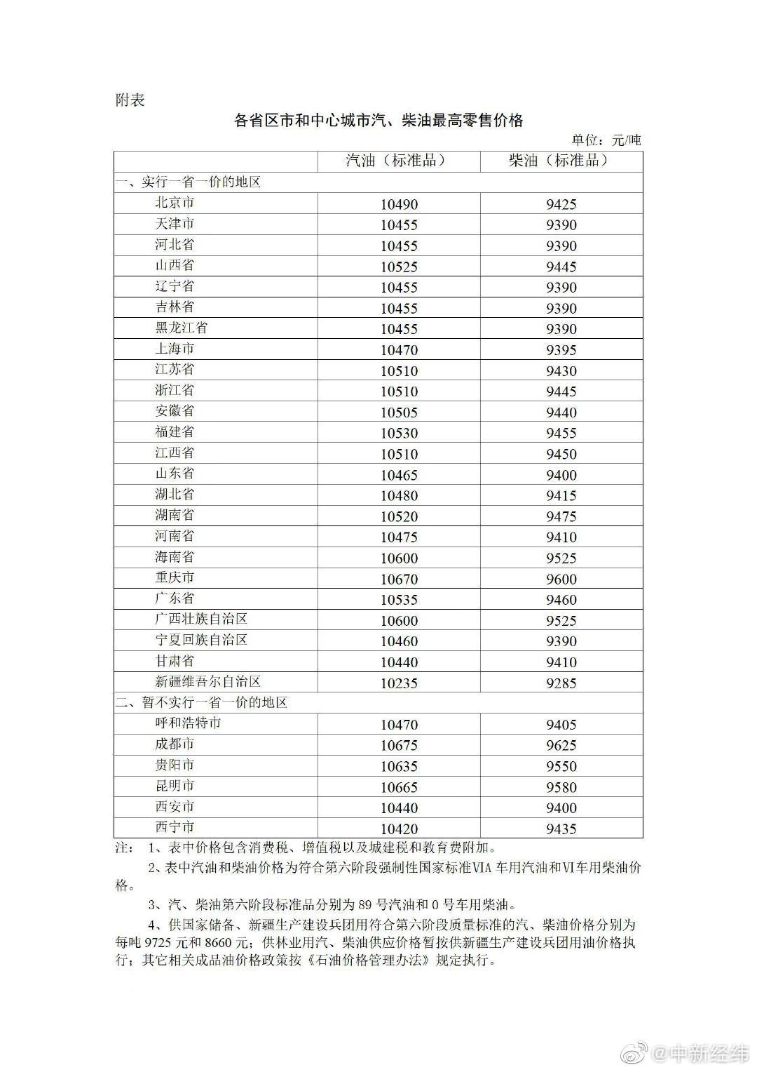 zhaoyi 第13頁