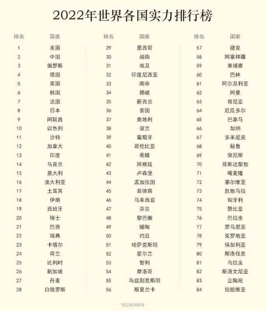 中國(guó)2022年軍力概覽，中國(guó)2022年軍力概覽概覽，實(shí)力展示與戰(zhàn)略展望