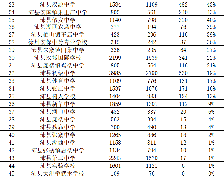 揭秘提升2025一碼一肖，實(shí)現(xiàn)百分百精準(zhǔn)預(yù)測，揭秘提升預(yù)測準(zhǔn)確率，實(shí)現(xiàn)2025一碼一肖百分百精準(zhǔn)預(yù)測的方法