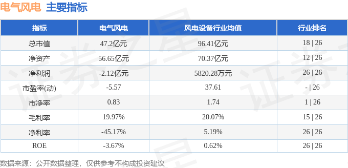 電氣風電股吧，探索清潔能源的未來之路，電氣風電股吧，清潔能源未來之路的探索