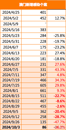 揭秘2025新澳三期必出三生肖的奧秘，揭秘，2025新澳三期必出三生肖的神秘面紗