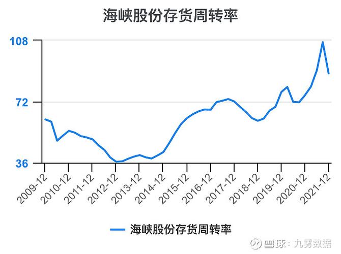 海峽股份前景如何，探索與展望，海峽股份前景展望，探索與發(fā)展路徑