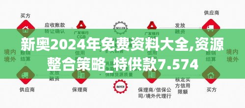 2025年新奧正版資料免費(fèi)大全，探索與機(jī)遇，2025年新奧正版資料免費(fèi)大全，探索機(jī)遇之門